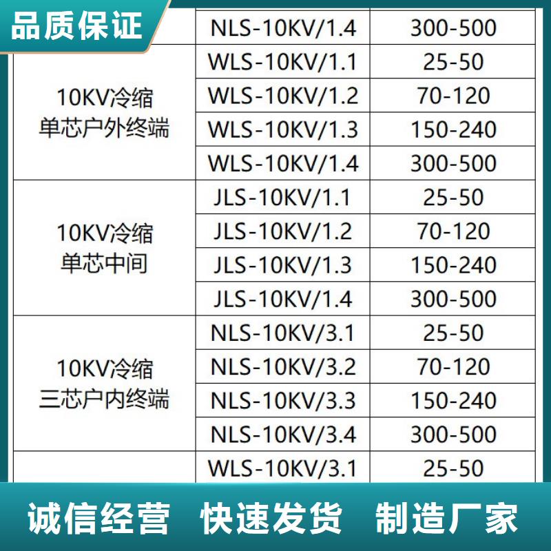 穿墙套管视频-穿墙套管-云南省普洱市大理|昭通|德宏|红河|玉溪此地品牌