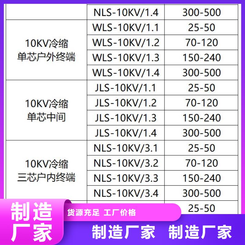穿墙套管视频-穿墙套管|江苏省南京市|溧水|白下|宿迁|无锡|连云港|徐州|苏州|扬州|南通