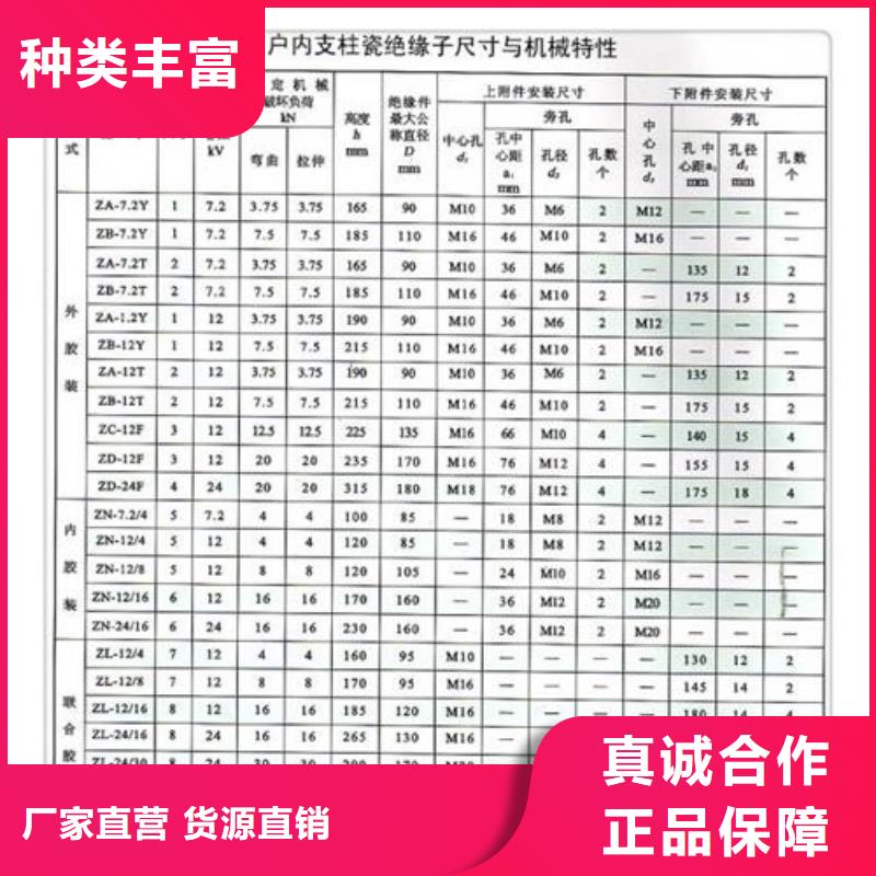 穿墙套管视频-穿墙套管-黑龙江省哈尔滨市【同城】 【附近】供应商-平房|双城|鹤岗|绥化|大庆|齐齐哈尔|牡丹江