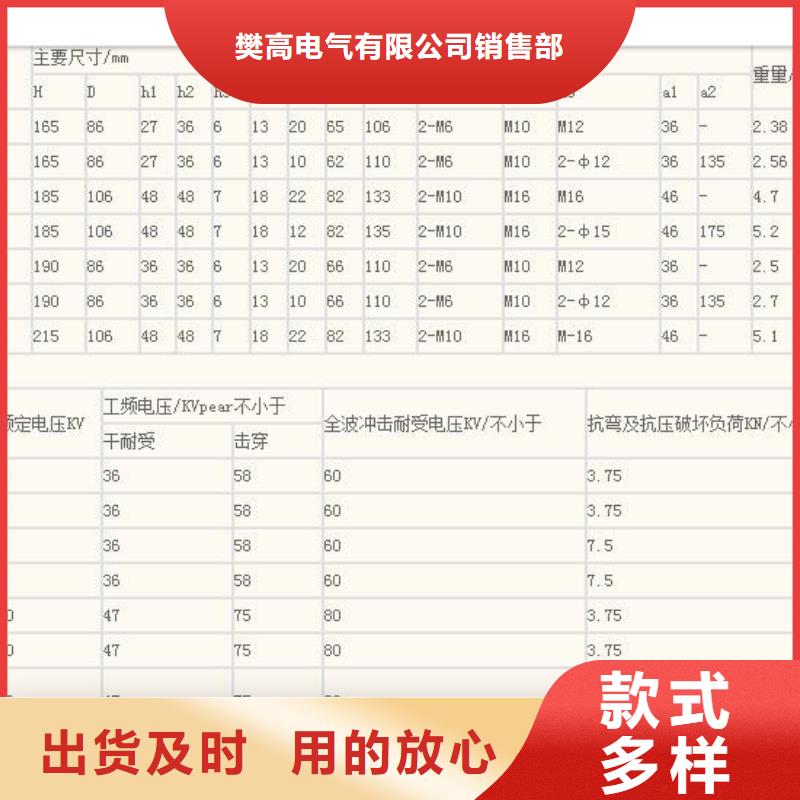 穿墙套管视频-穿墙套管(樊高)覆盖地域辽宁省锦州市凌河|凌海|辽阳|抚顺|本溪|阜新