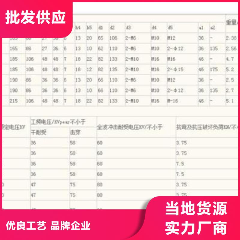 穿墙套管视频-穿墙套管-黑龙江省哈尔滨市【同城】 【附近】供应商-平房|双城|鹤岗|绥化|大庆|齐齐哈尔|牡丹江