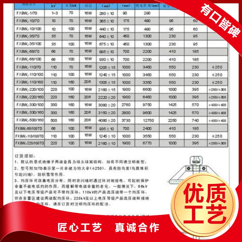 穿墙套管视频-穿墙套管-辽宁省辽阳市文圣|弓长岭|大连|阜新|锦州|抚顺同城服务商
