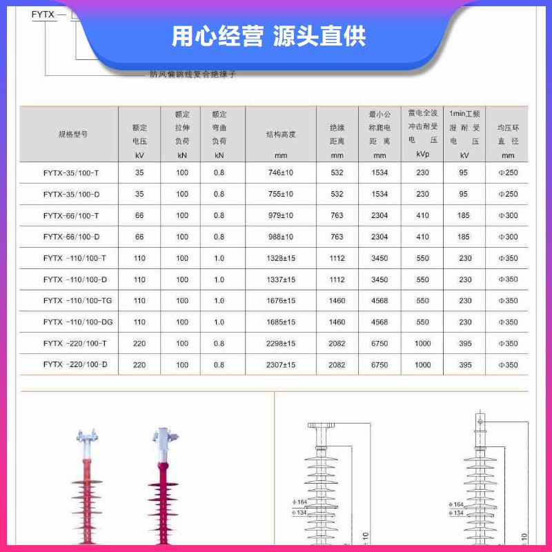 穿墙套管视频-穿墙套管-福建省宁德市屏南|蕉城|福州|莆田|漳州|泉州|三明|厦门|南平【同城】厂家