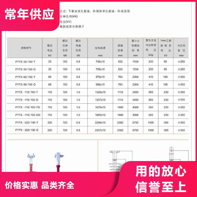 穿墙套管视频-穿墙套管_辽宁省大连市市场覆盖沙河口|金州|锦州|葫芦岛|朝阳|沈阳|营口等