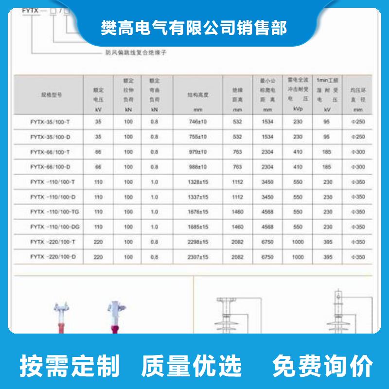 穿墙套管视频-广东省东莞市|莞城区|万江区|河源|湛江|潮州|深圳|佛山|汕头穿墙套管-樊高
