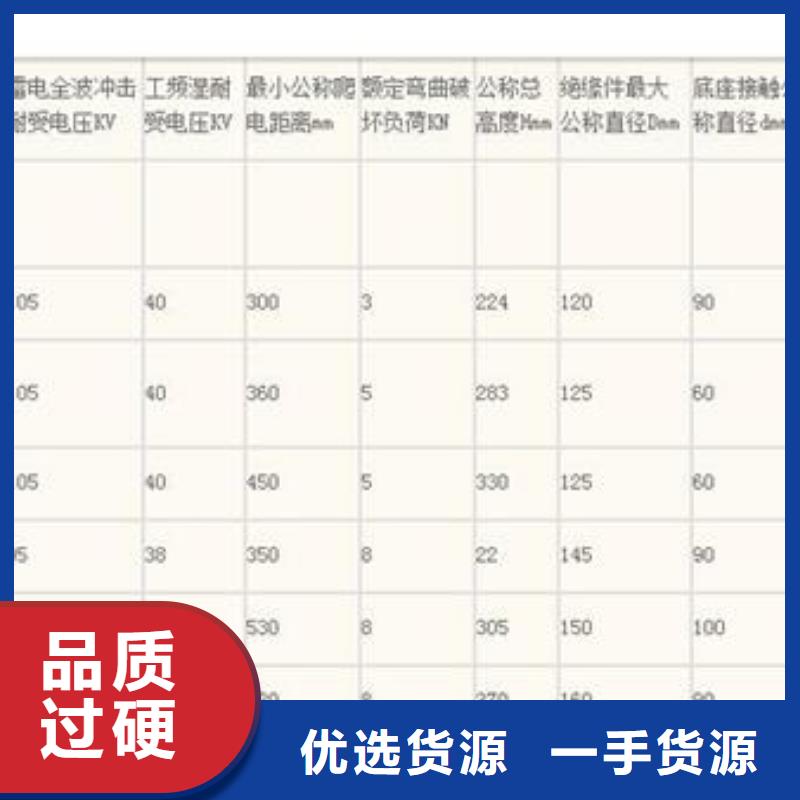 穿墙套管视频-江西省宜春市|奉新|靖安|抚州|南昌|景德镇|萍乡|新余|赣州|吉安穿墙套管-樊高