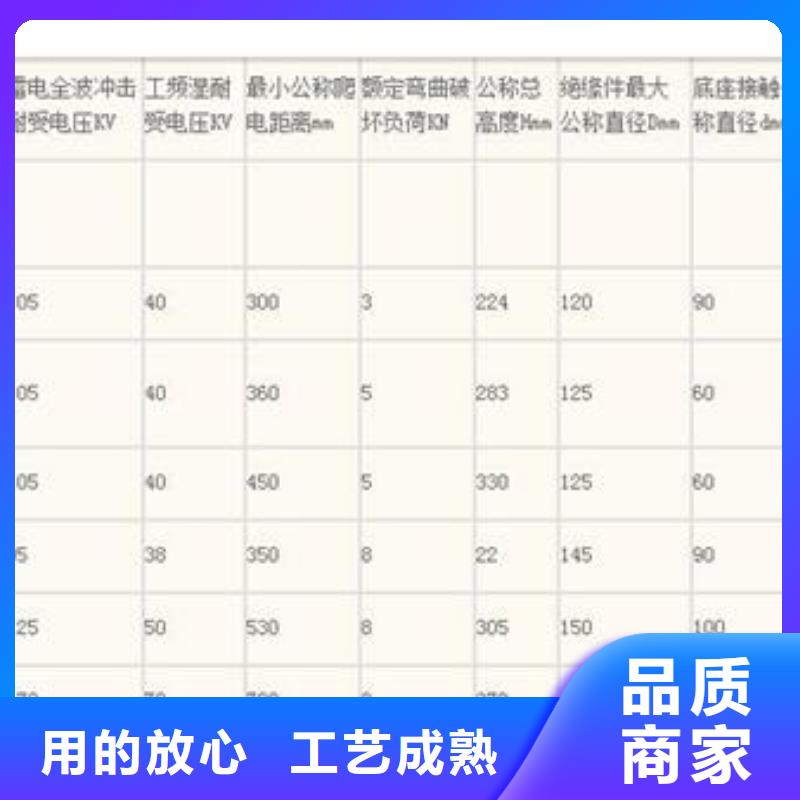 穿墙套管视频-河南省南阳市|邓州|宛城|焦作|濮阳|三门峡|平顶山|安阳|鹤壁|信阳穿墙套管-樊高