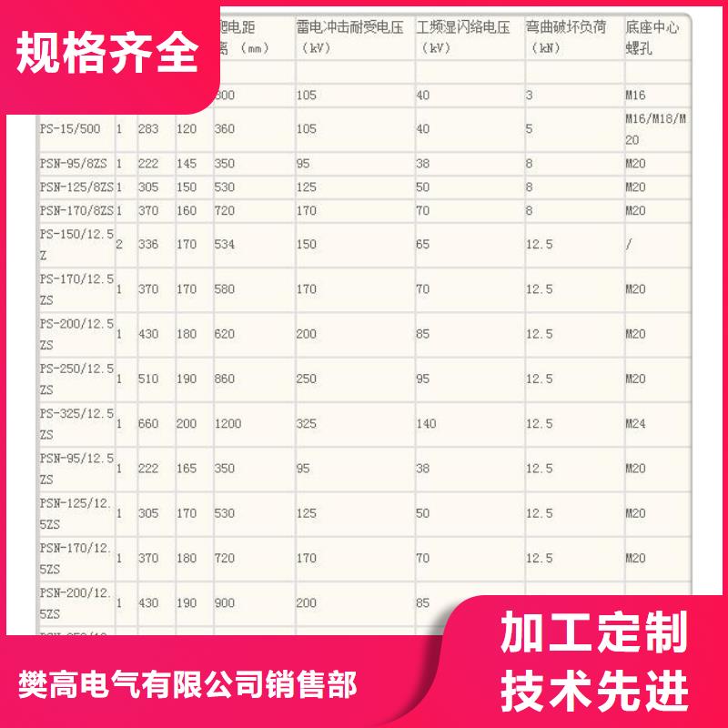 穿墙套管视频-穿墙套管-河南省(当地)货源-周口|开封|商丘|漯河|平顶山