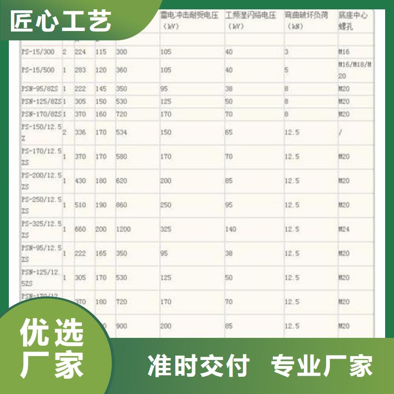 穿墙套管视频-江西省宜春市|奉新|靖安|抚州|南昌|景德镇|萍乡|新余|赣州|吉安穿墙套管-樊高