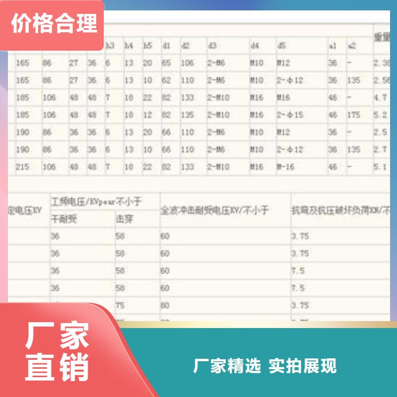 穿墙套管视频-广东省东莞市|莞城区|万江区|河源|湛江|潮州|深圳|佛山|汕头穿墙套管-樊高