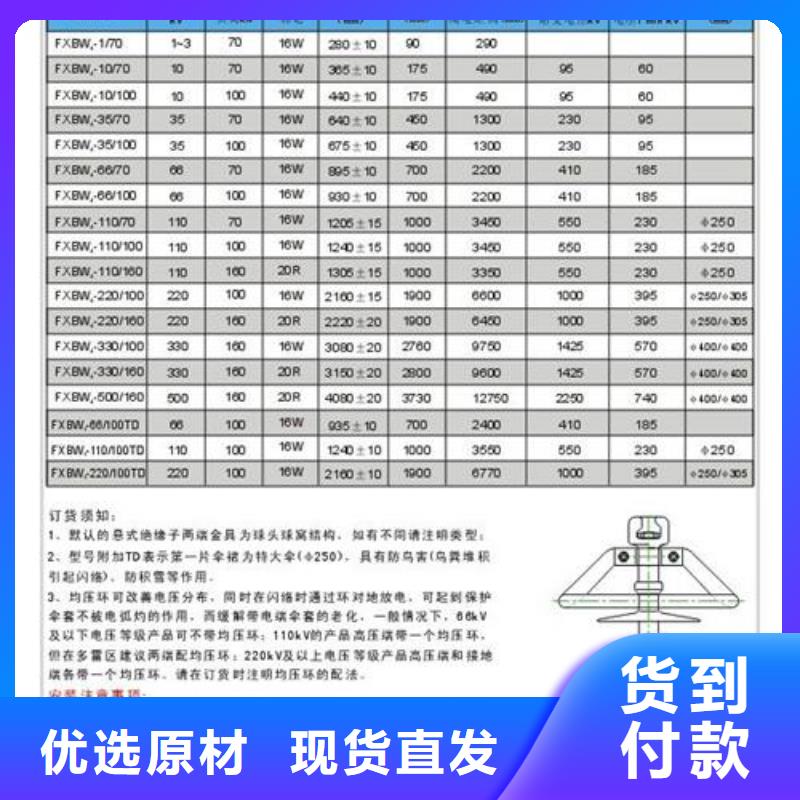 穿墙套管视频-攀枝花市穿墙套管-【本土】可服务区域米易|盐边|广安|德阳|乐山|宜宾|内江