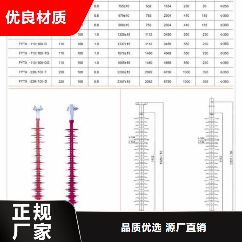 穿墙套管视频-建瓯|蒲城|厦门|福州|三明|泉州|龙岩|宁德穿墙套管物流配送-樊高电气销售部(南平市分公司)