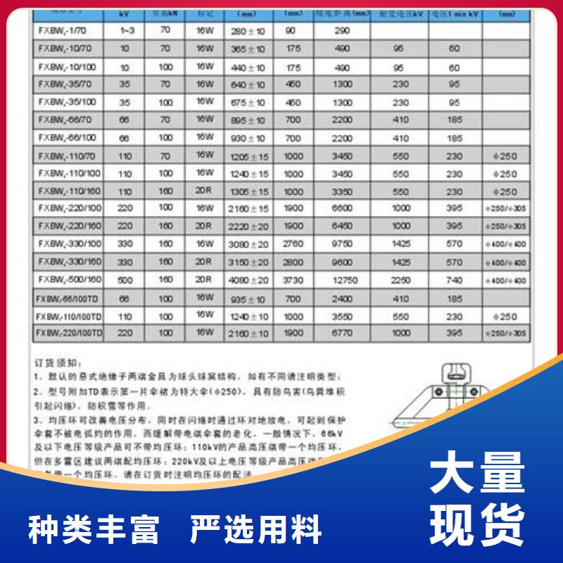 穿墙套管视频-江西省宜春市|奉新|靖安|抚州|南昌|景德镇|萍乡|新余|赣州|吉安穿墙套管-樊高