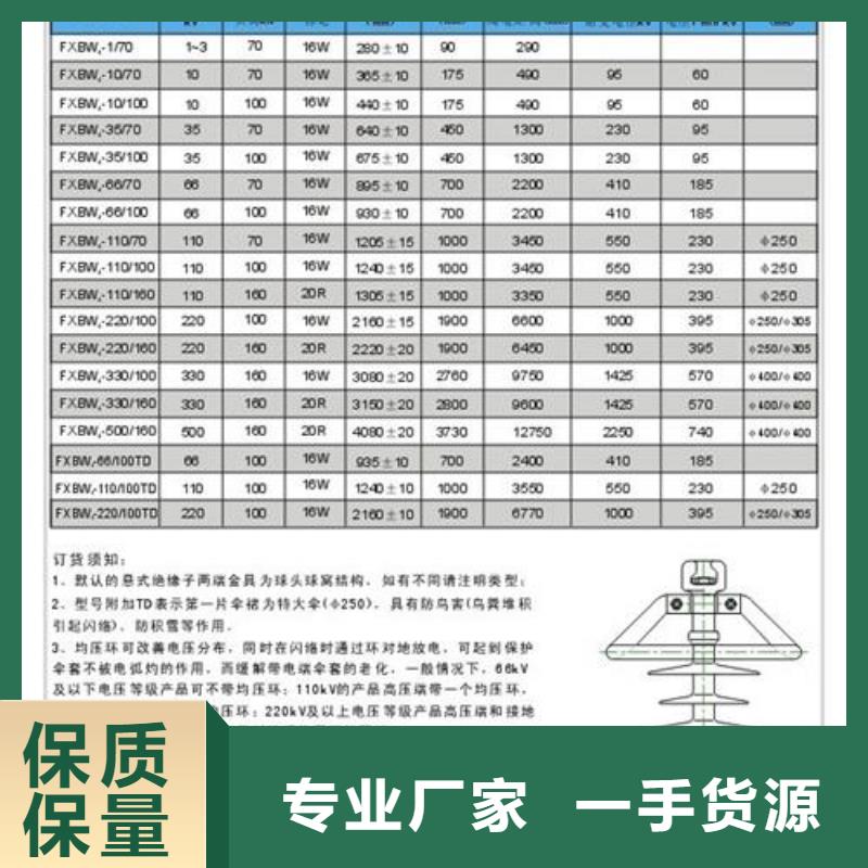 穿墙套管视频-穿墙套管-辽宁省辽阳市文圣|弓长岭|大连|阜新|锦州|抚顺同城服务商
