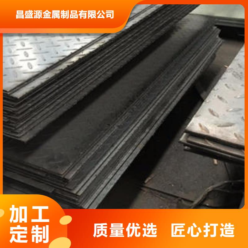 310s不锈钢卷板视频-310s不锈钢卷板(昌盛源)覆盖地域甘肃省嘉峪关市酒泉|金昌|甘南|张掖