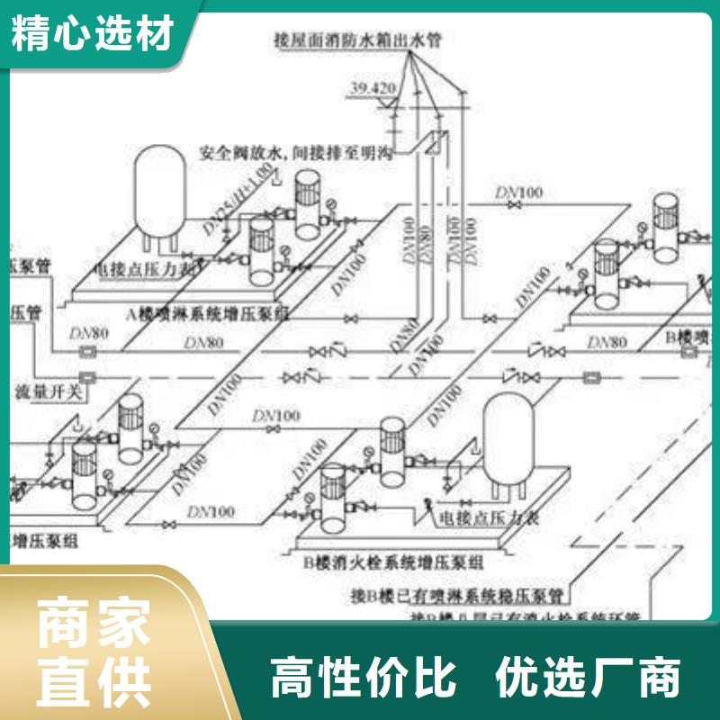 排污泵厂家视频-排污泵厂家-江西省赣州|南昌|九江|新余|吉安|萍乡【当地】公司