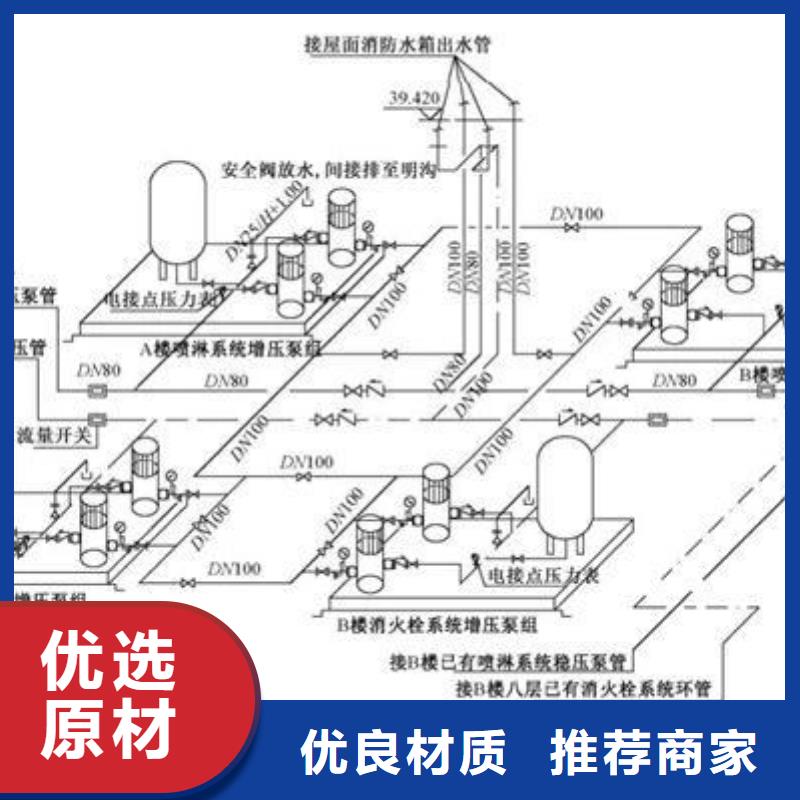 排污泵厂家视频-山西省太原市恒泰排污泵厂家可服务区域晋源|古交|大同|吕梁|忻州|长治|临汾|晋中|朔州等
