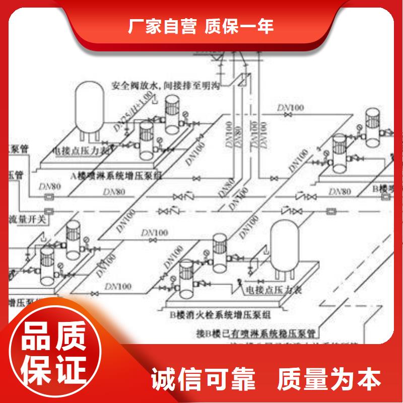 排污泵厂家视频-甘孜市排污泵厂家-(周边)可服务区域九龙|白玉|绵阳|雅安|广元|阿坝|巴中