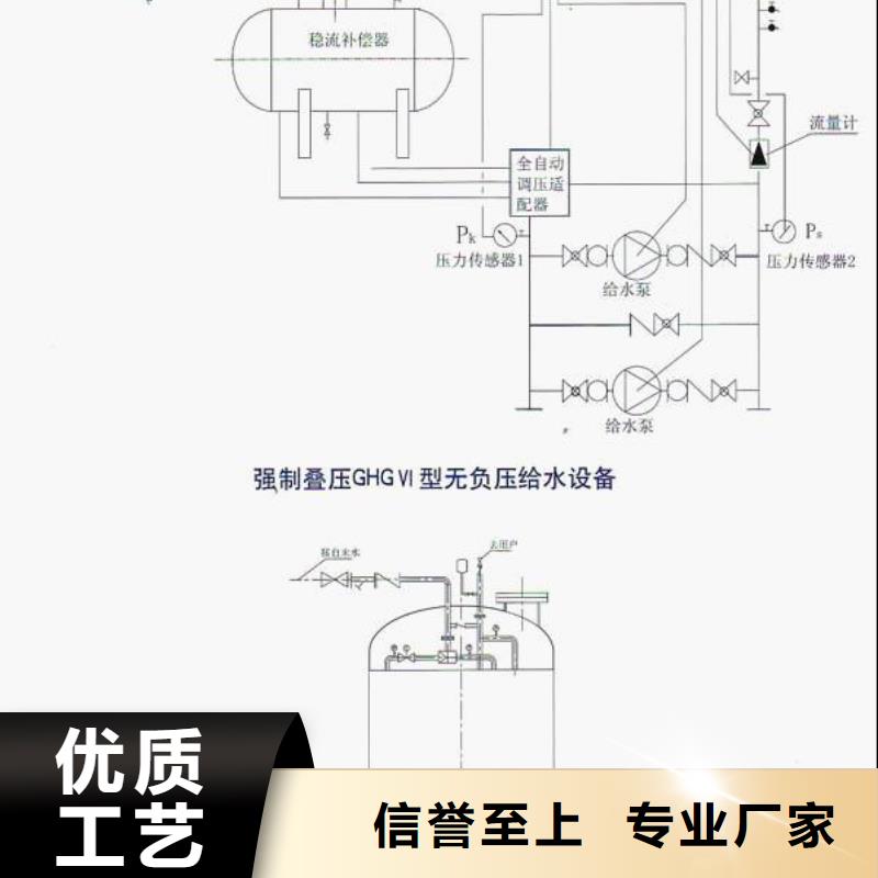 #二次供水水箱#-品质保证