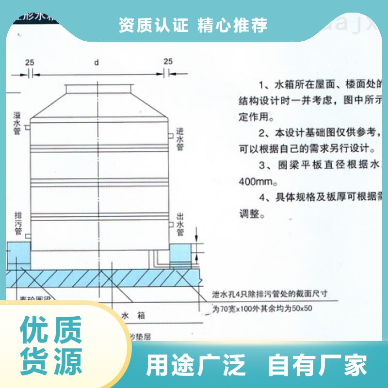 排污泵厂家视频-许昌市排污泵厂家-(同城)可服务区域鄢陵|禹州|南阳|濮阳|漯河|平顶山|郑州|安阳