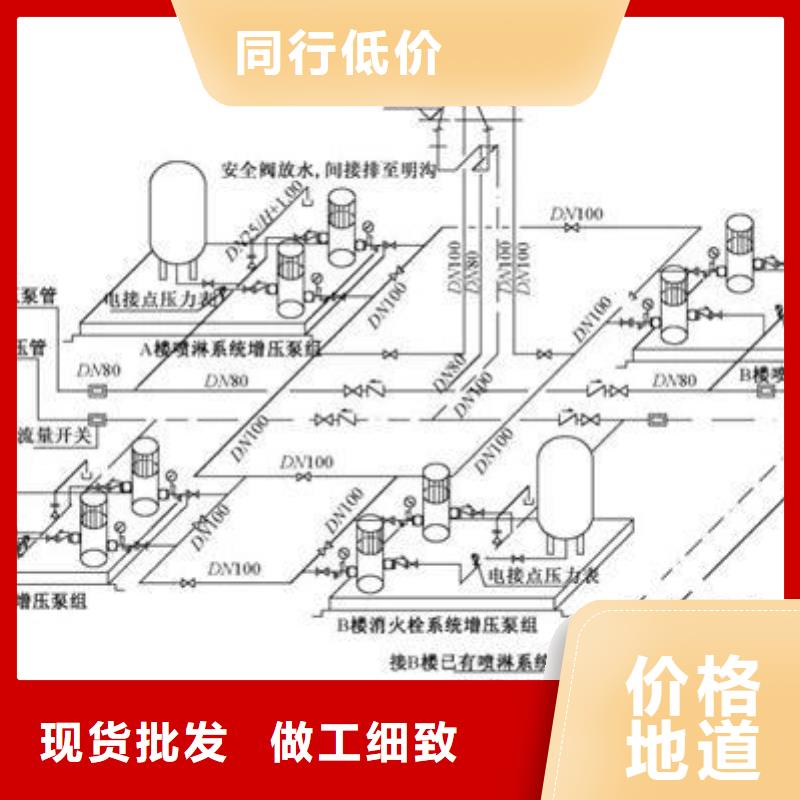 不锈钢模压水箱-【恒压变频供水设备】场行情-恒泰304不锈钢消防生活保温水箱变频供水设备(福州市分公司)