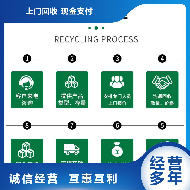 宿迁市宿城区屠园镇工业金属废料回收现金支付